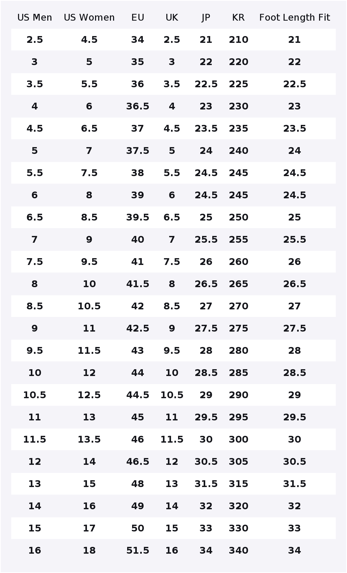 WANGYUAN x Converse Chuck 70 S - Converse Shoes Chuck 70 recensione e prezzo